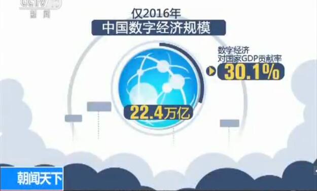 ���Č����绥(li��n)�W(w��ng)��� �҇���(sh��)�ֽ�(j��ng)��(j��)Ҏ(gu��)ģȥ�곬22�f�|Ԫ