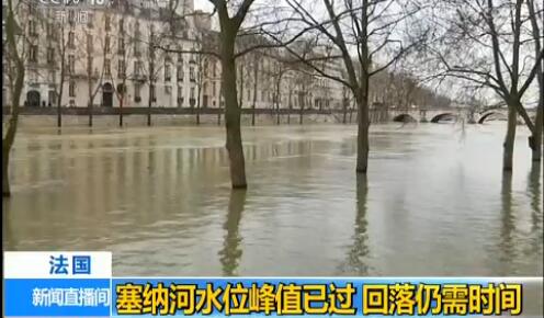 ����(gu��)���{��ˮλ��ֵ���^(gu��) ��������r(sh��)�g