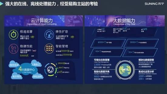 2018(xi)ġ(yu)㡱|l(f)Ƽ_(ki)ǻƪ